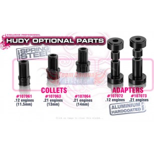 HUDY 107051 Professional Engine Tool Kit for .21 Engine